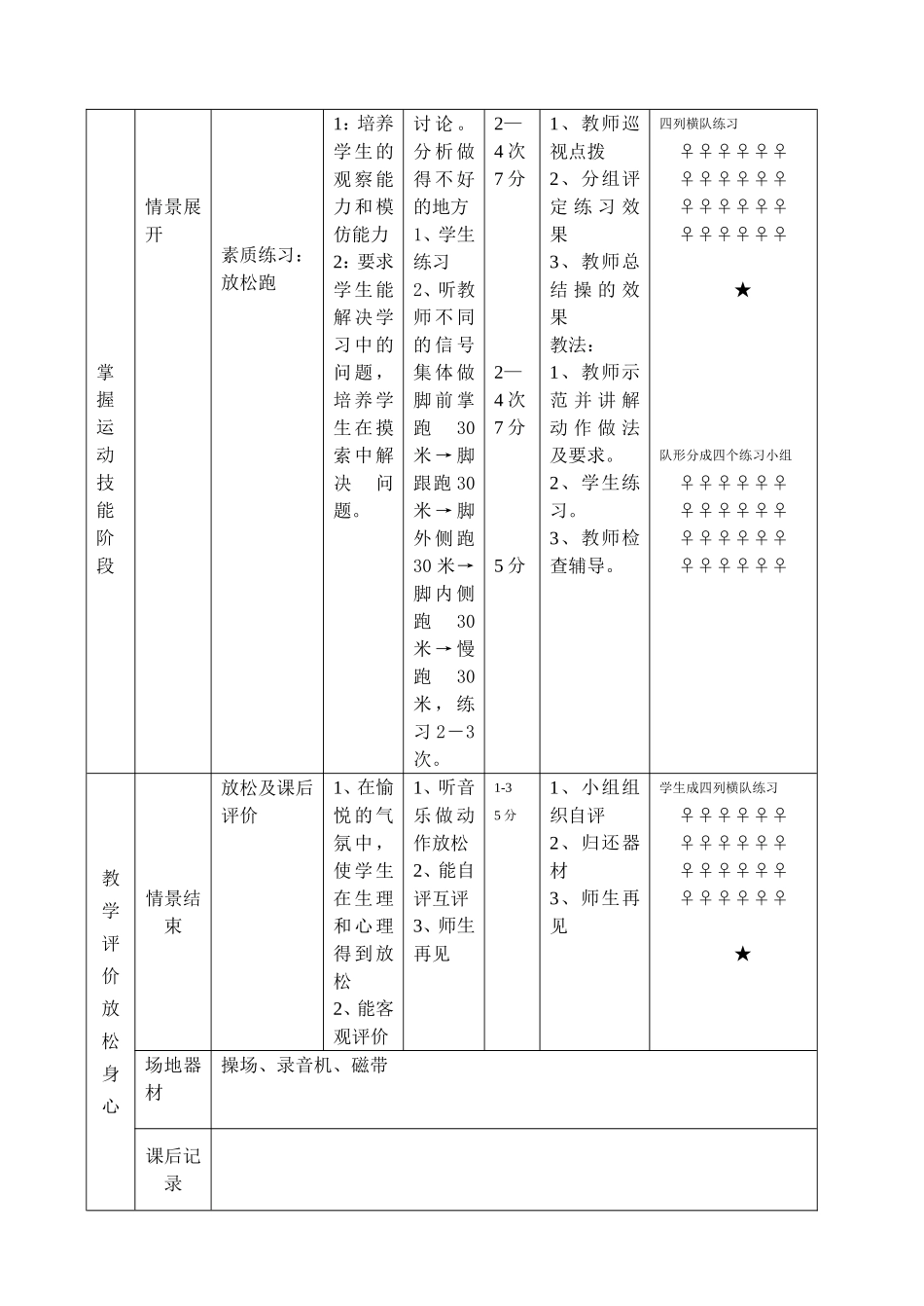 九年级上学期体育理论课教案_第3页