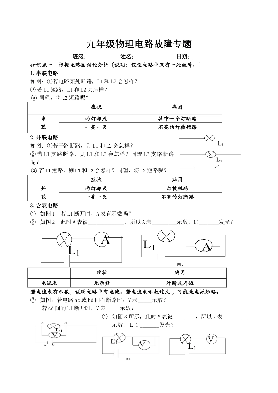 九年级物理电路故障专题_第1页