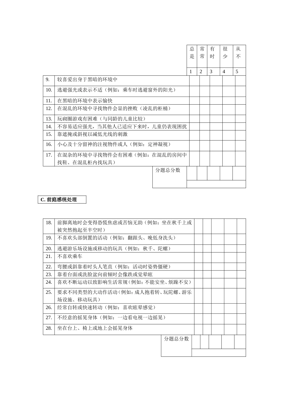 反映儿童行为表现频率调差问卷_第2页