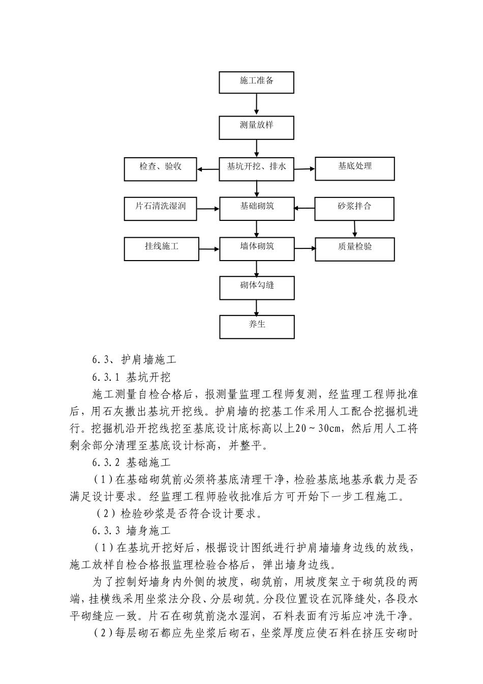 二级公路工程浆砌护肩墙施工方案_第3页