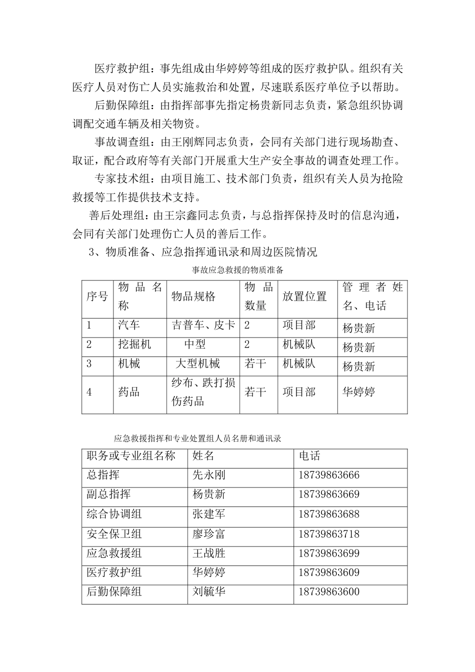 防坍塌应急预案_第3页