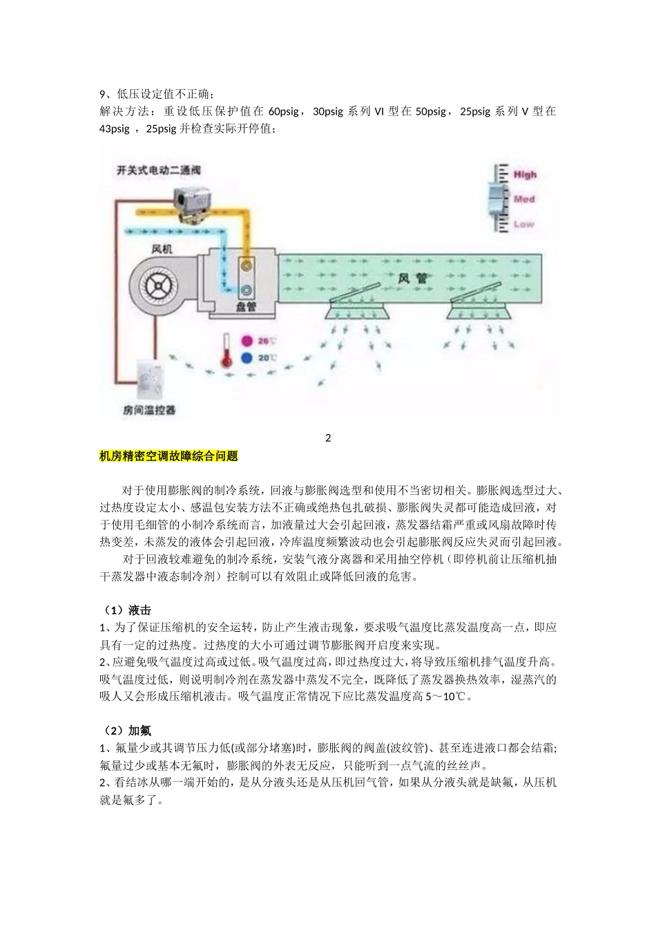 机房精密空调故障知识点梳理汇总_第2页