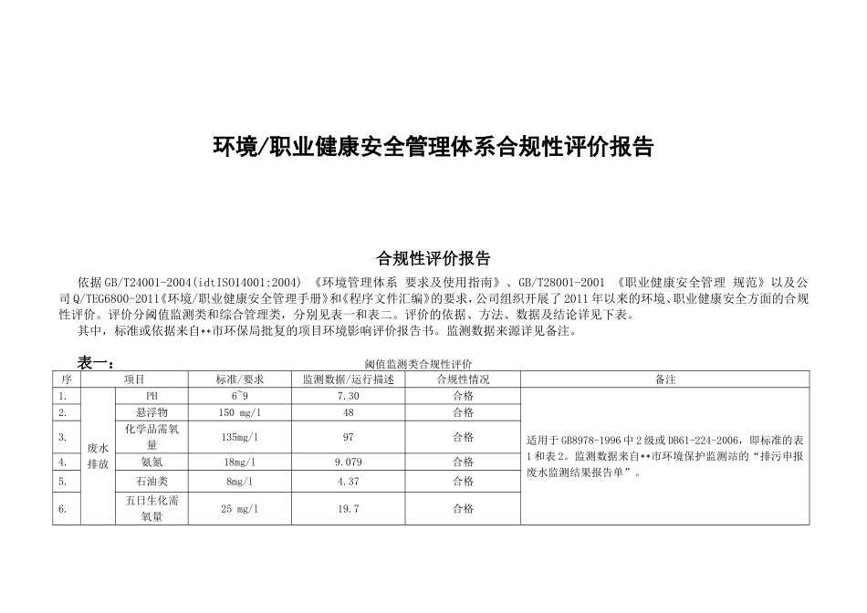 环境职业健康安全管理体系合规性评价报告_第1页