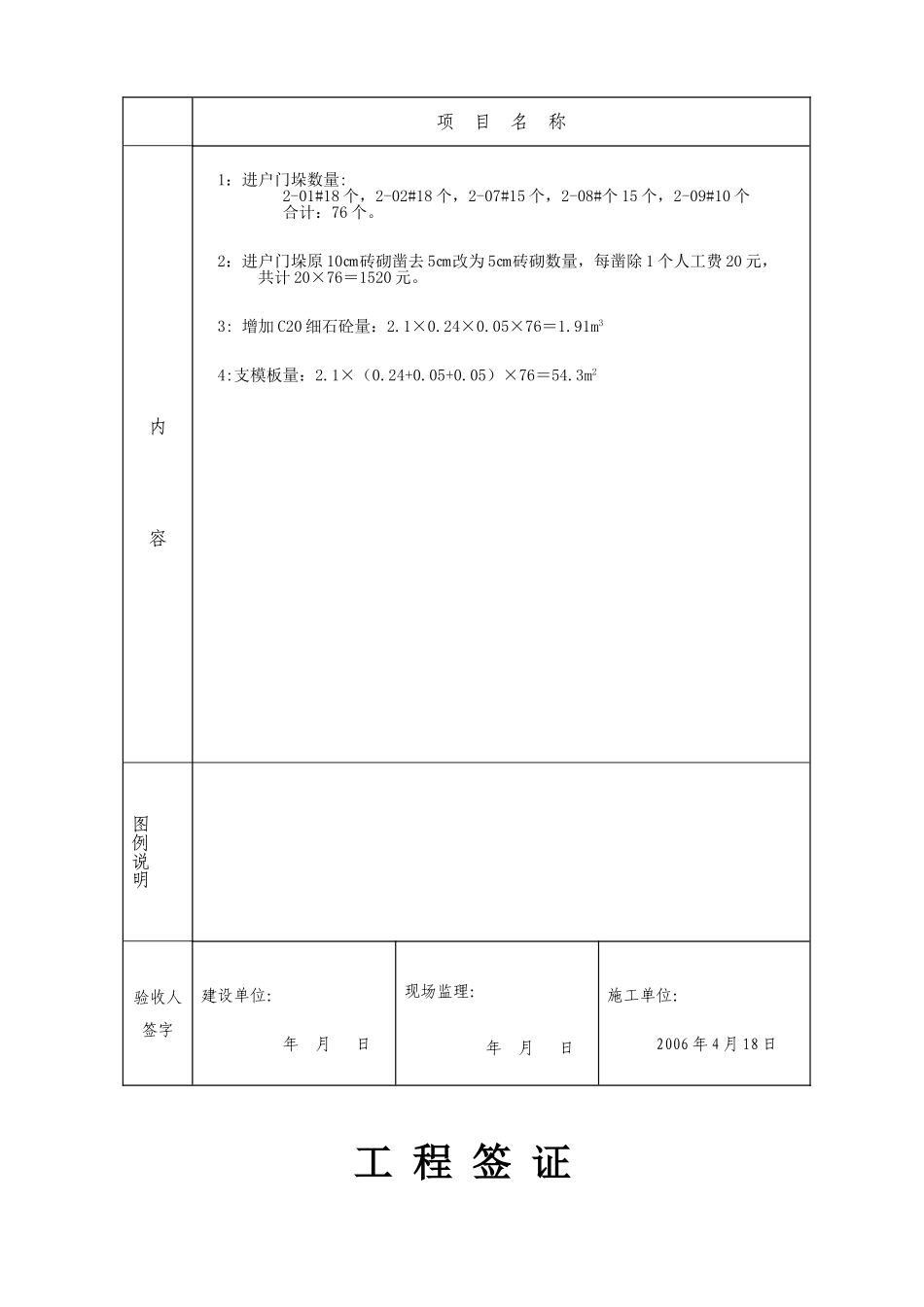 房地产住宅楼工程签证_第3页