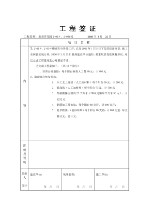 房地产住宅楼工程签证