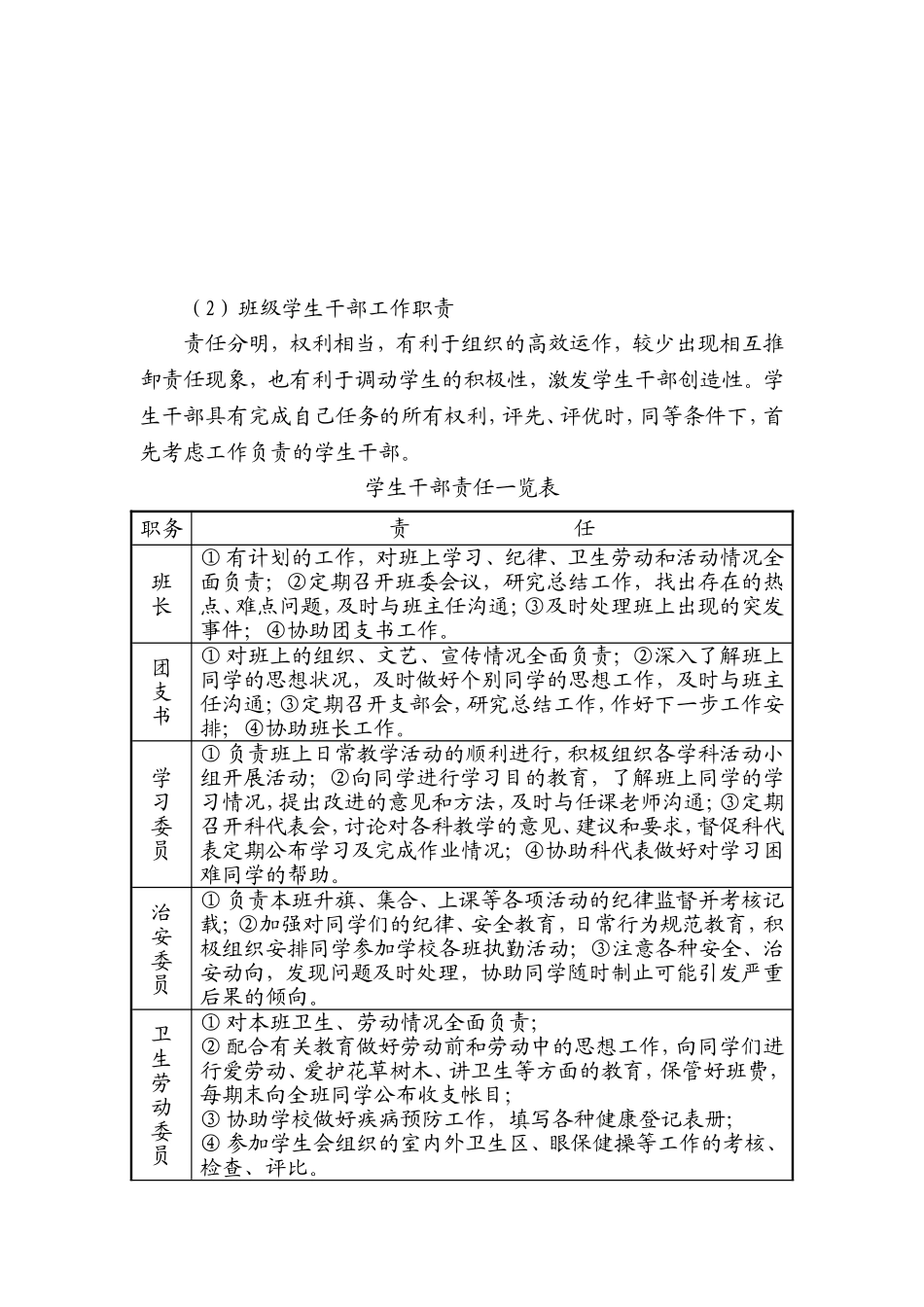 基于学生未来发展需求的班级自主化管理的有效途径研究第一阶段实验报告_第3页