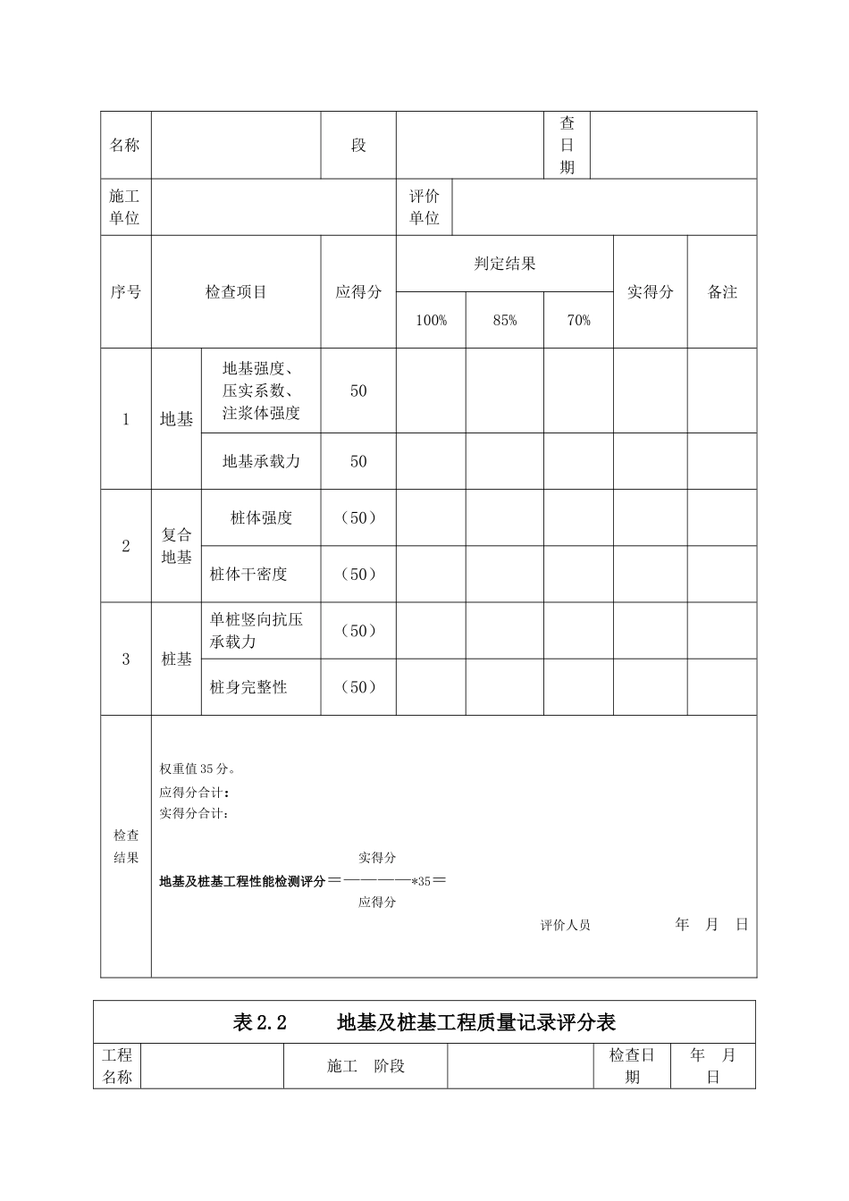 建筑工程质量评价表_第3页