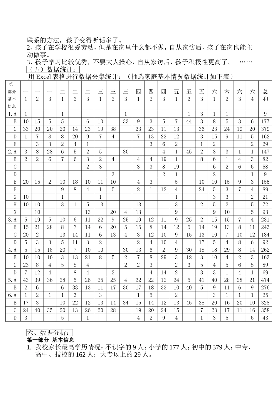 访万家架连心桥  家庭教育促成长 小学家庭教育现状质量分析_第2页
