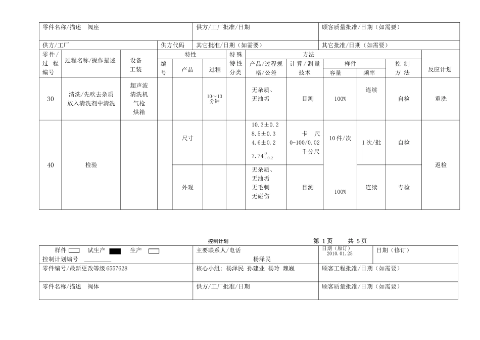 控制计划数控加工_第2页