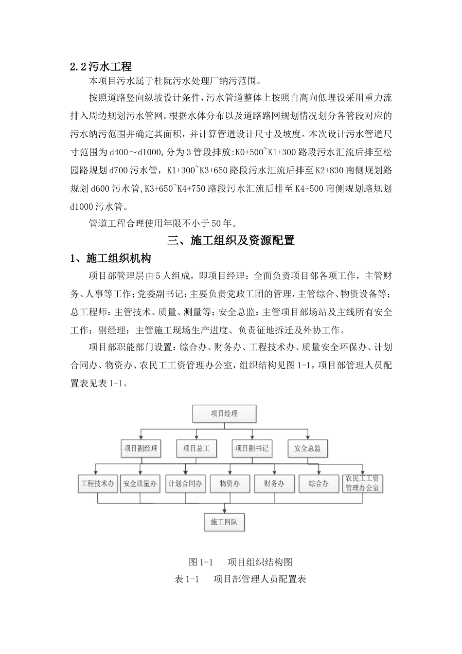 扩建工程雨(污)水管道施工方案_第3页