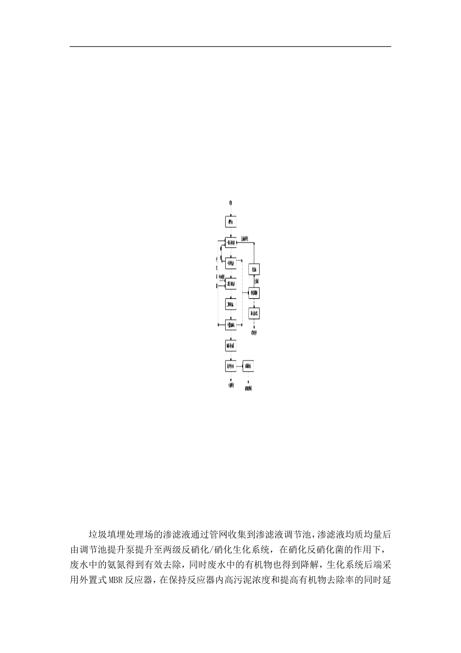 垃圾填埋场渗滤液水处理系统调试运行及应急指导书_第2页