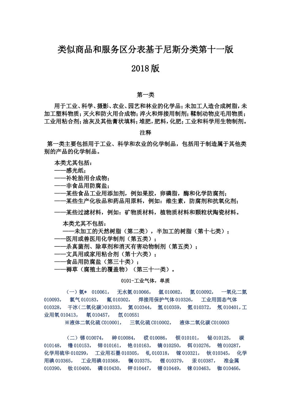 类似商品和服务区分表基于尼斯分类第十一版_第1页