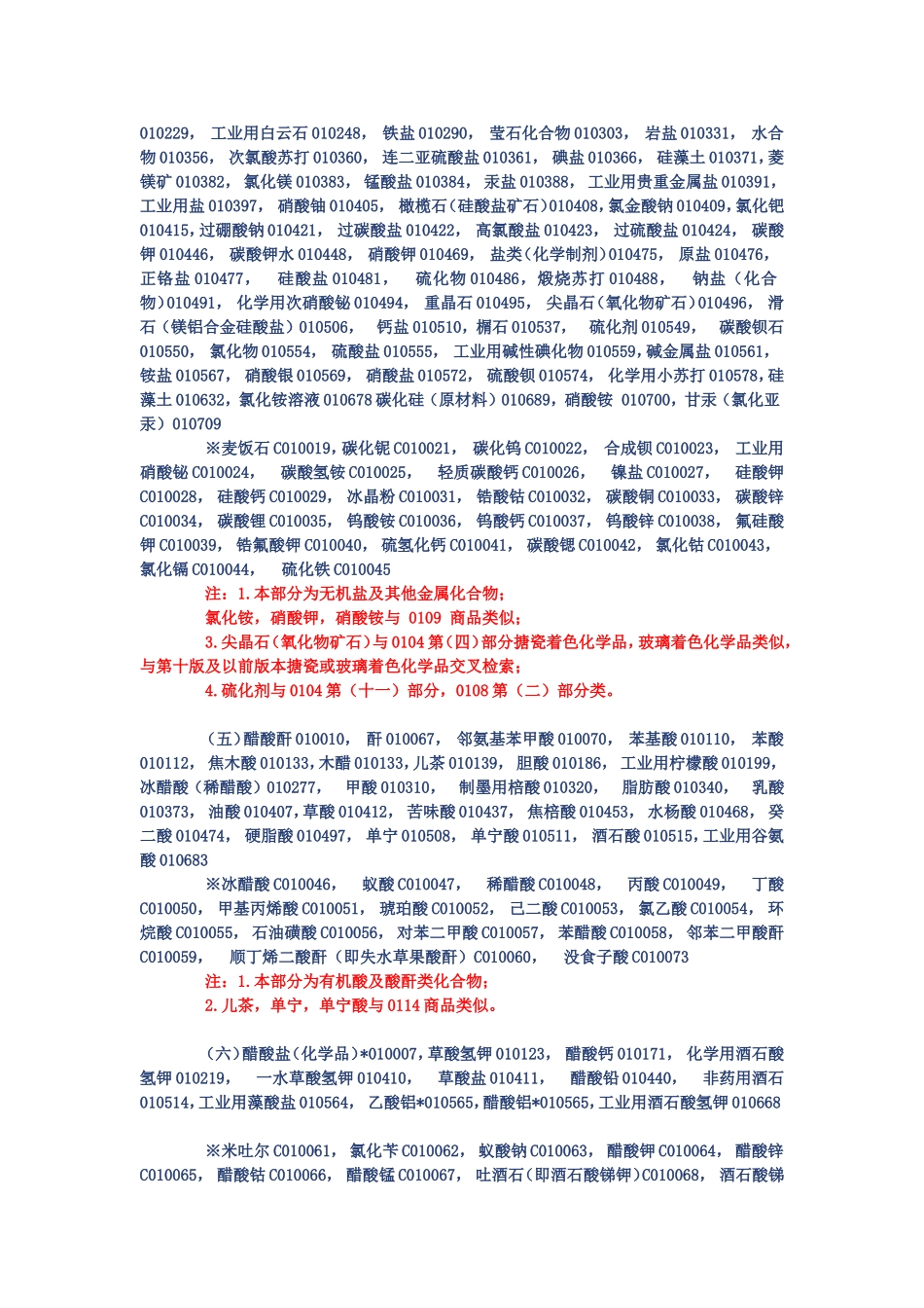 类似商品和服务区分表基于尼斯分类第十一版_第3页