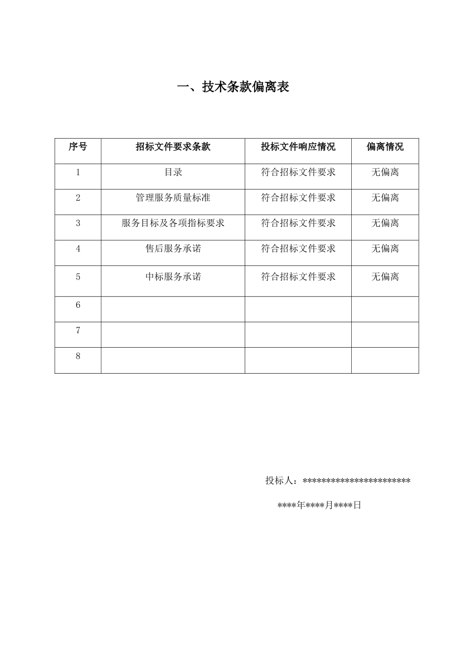 景观水系河道项目物业管理方案_第3页