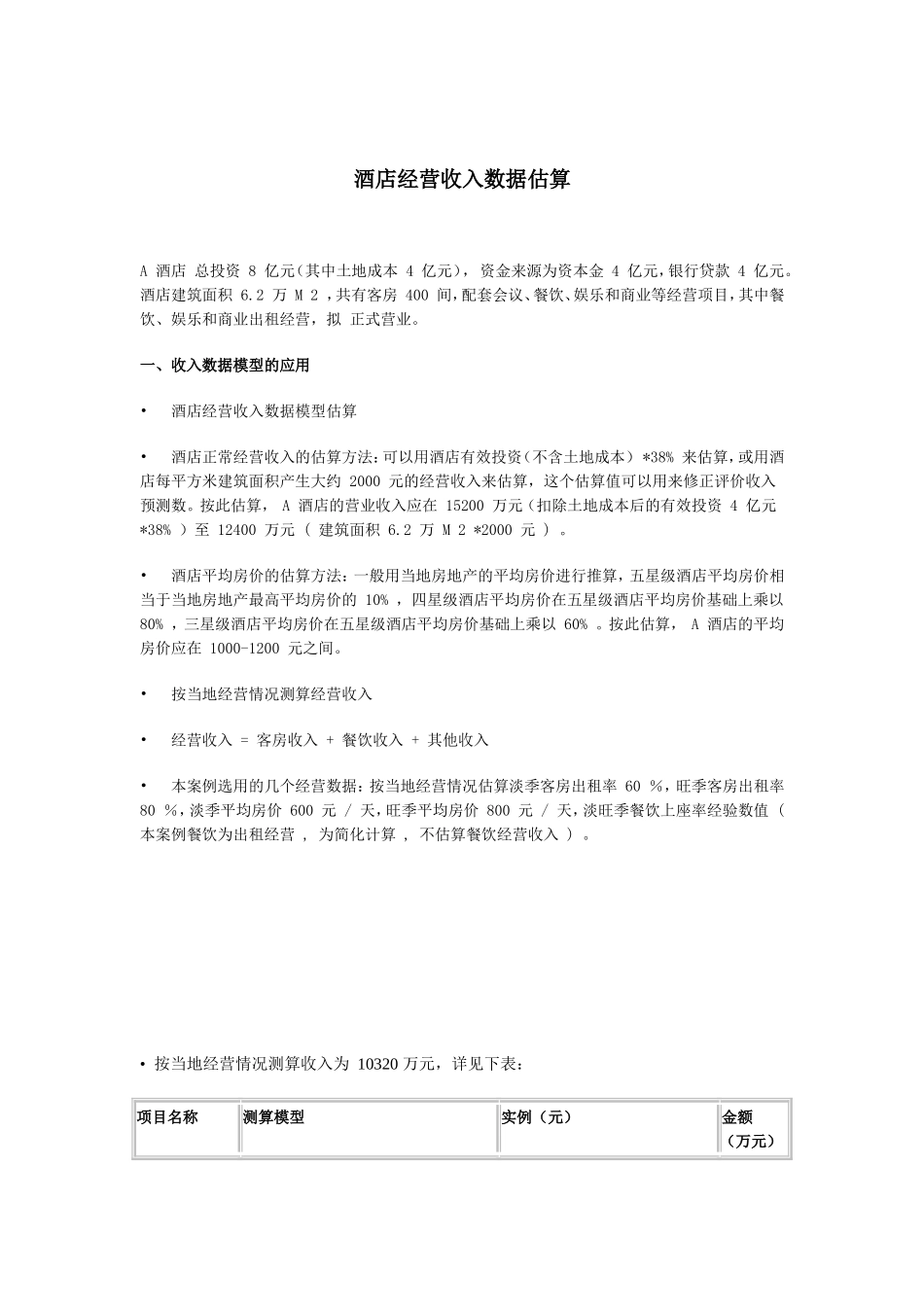 酒店经营收入数据估算_第1页