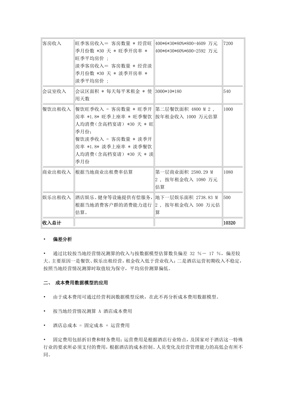 酒店经营收入数据估算_第2页