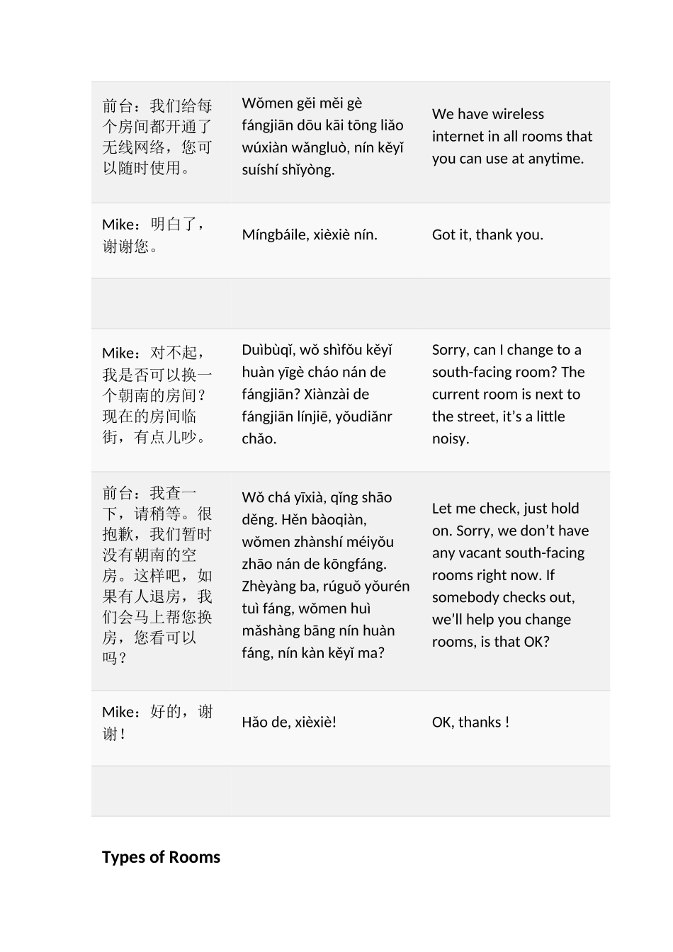 酒店入住注意事项 英语和汉语_第3页