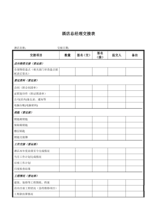 酒店总经理交接表