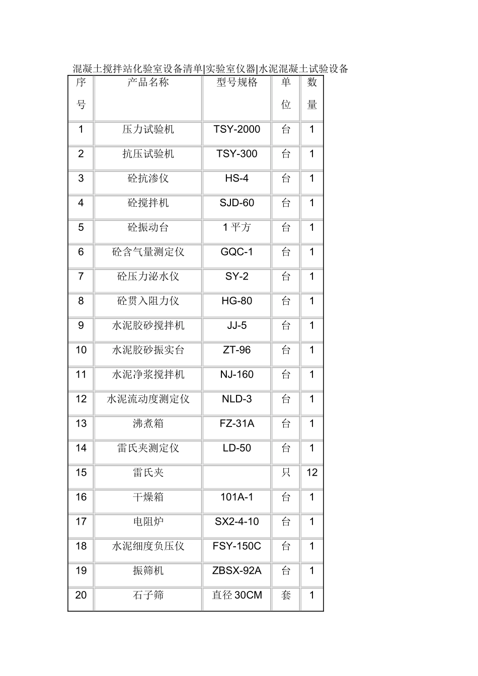 混凝土搅拌站化验室设备清单实验室仪器水泥混凝土试验设备_第1页