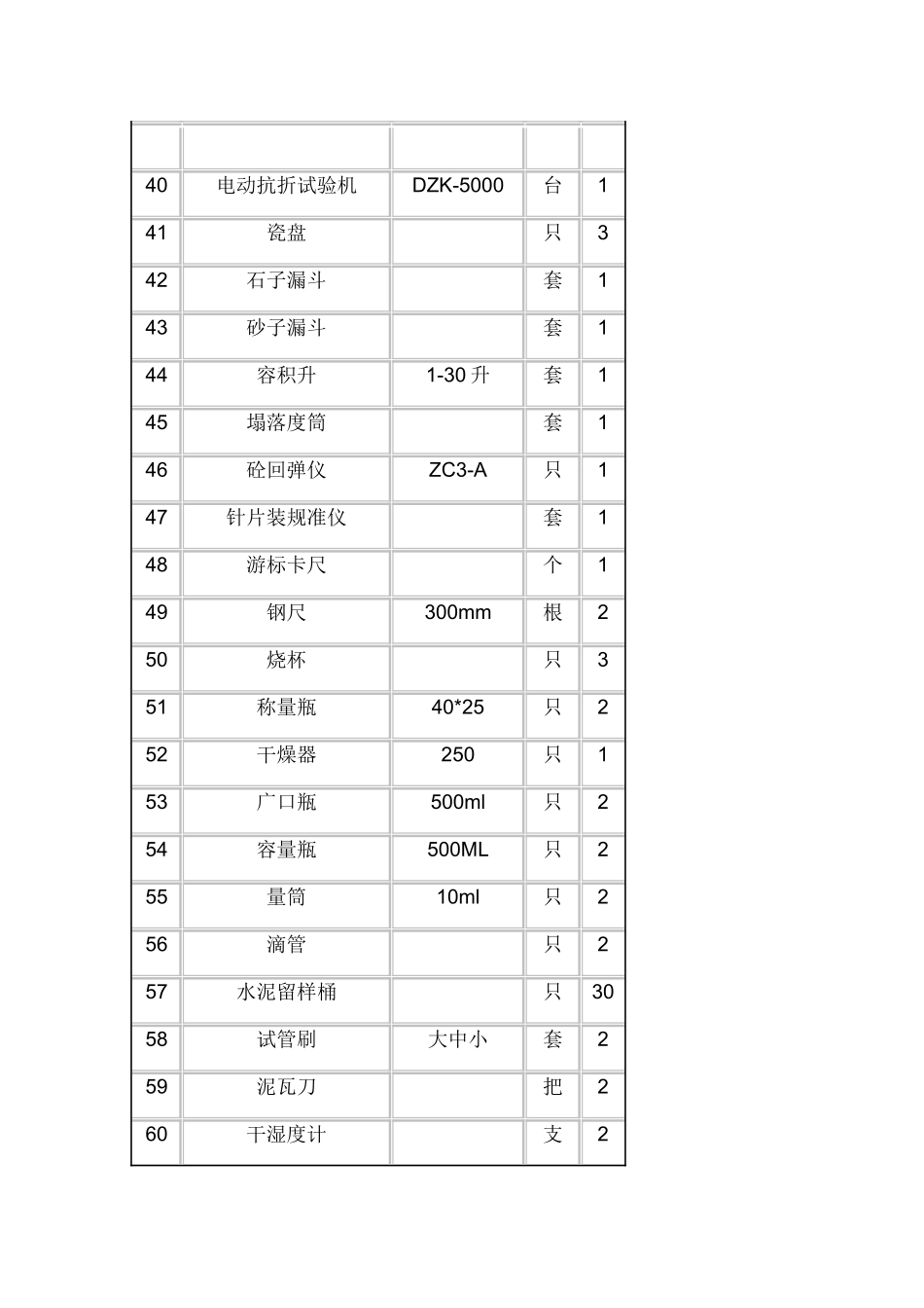 混凝土搅拌站化验室设备清单实验室仪器水泥混凝土试验设备_第3页