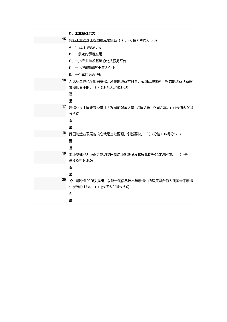 基础能力除了要关注核心零部件元器车施工图_第3页