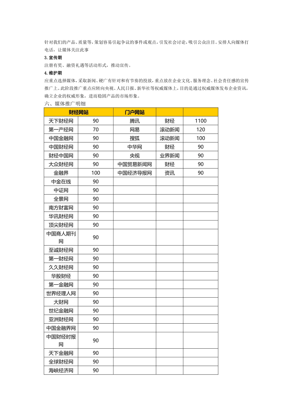 媒体合作推广方案_第3页