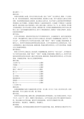课文教学 课文19篇 小学语文