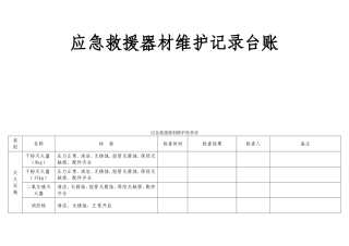 化工有限公司应急救援器材维护记录台账