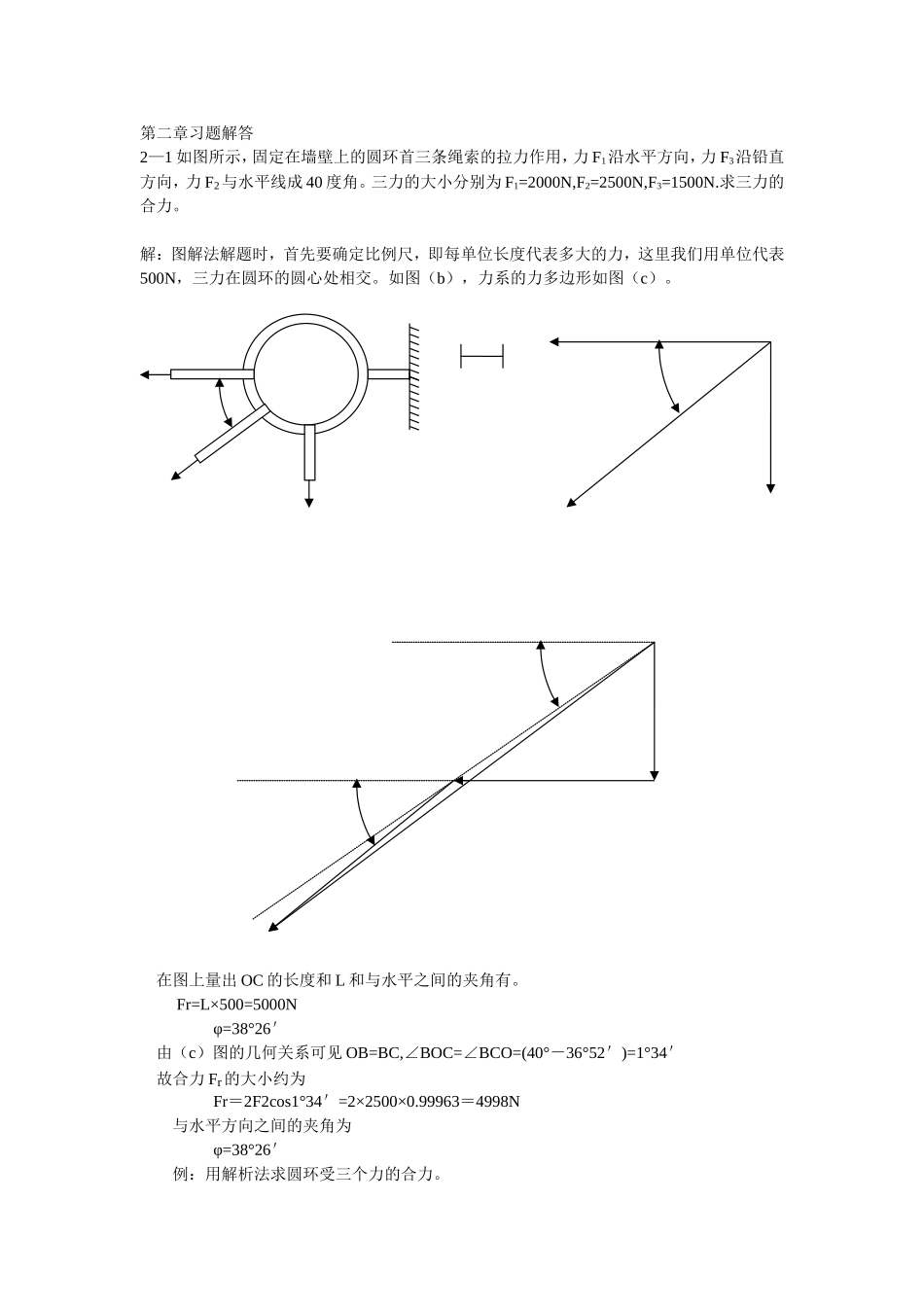固定在墙壁上的圆环首三条绳测试题_第1页