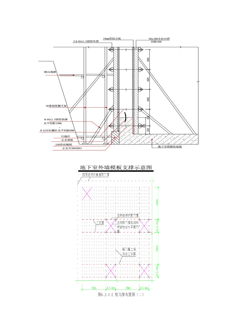 模板支架搭设技术要求_第3页