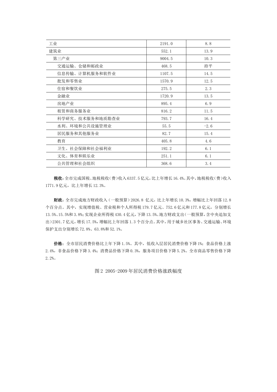 国民经济和社会发展统计公报_第2页