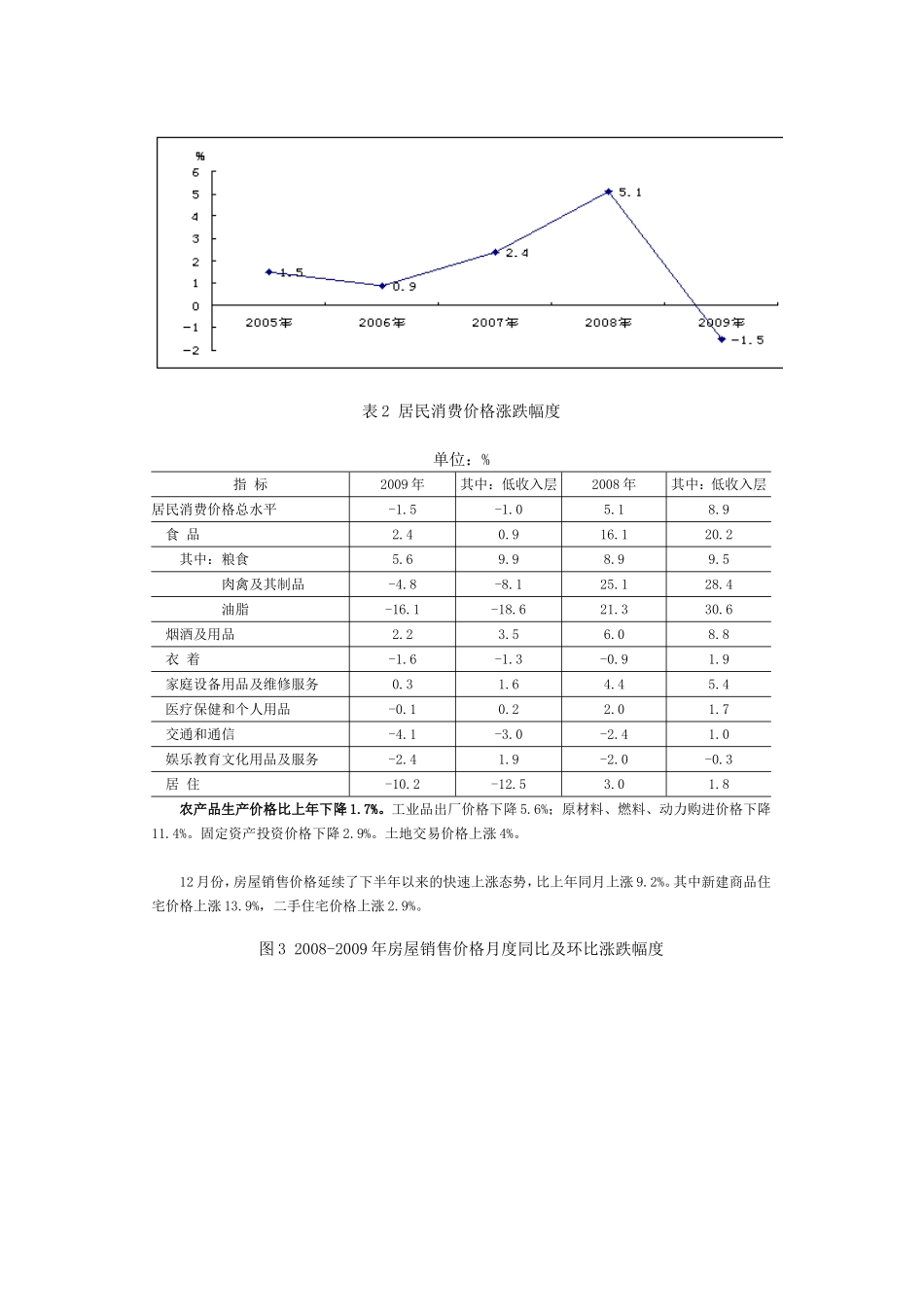 国民经济和社会发展统计公报_第3页