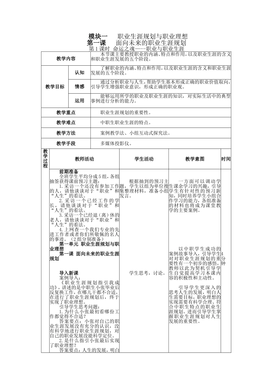 模块一   职业生涯规划与职业理想 教学设计_第1页