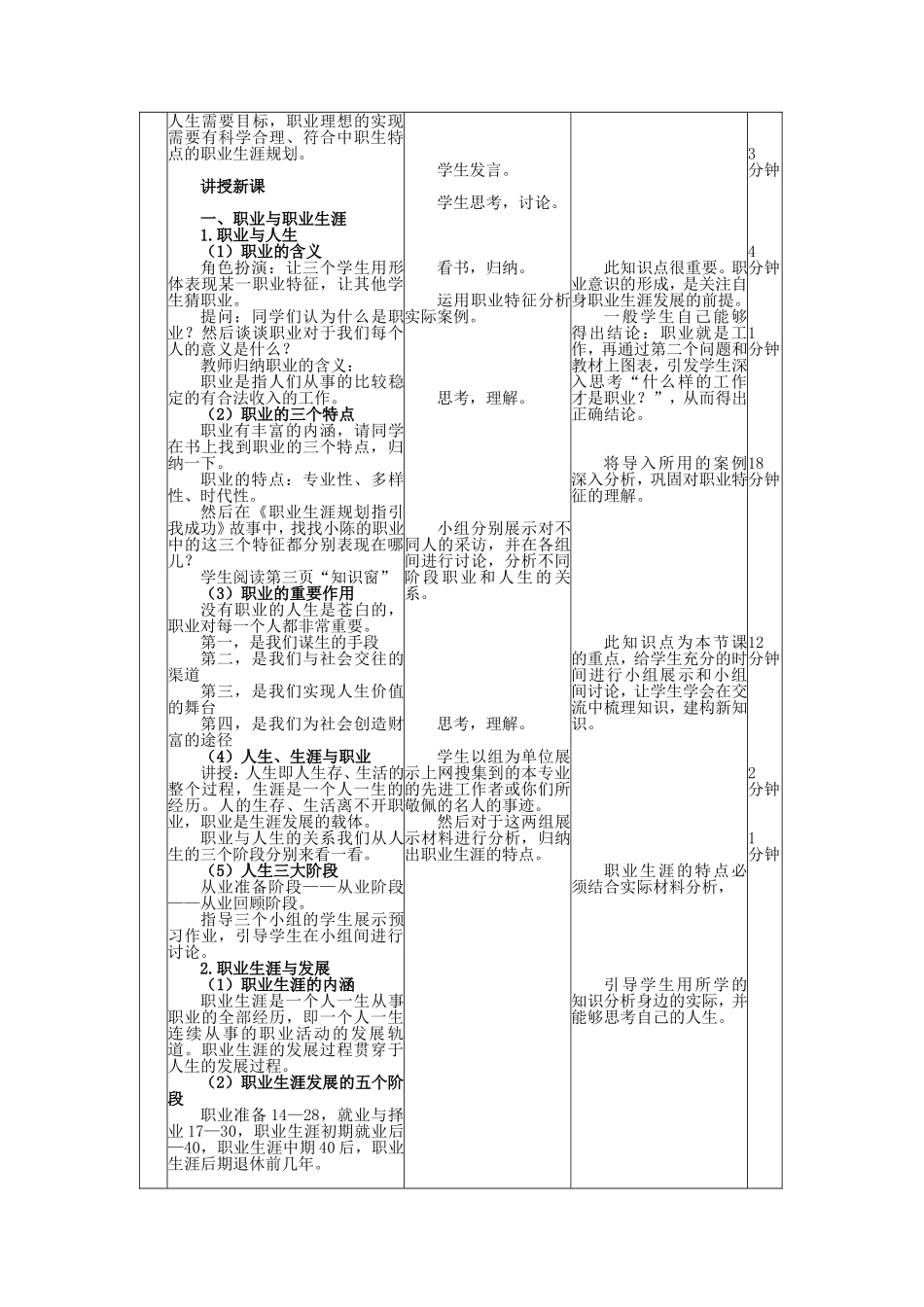 模块一   职业生涯规划与职业理想 教学设计_第2页