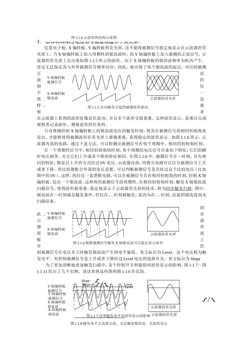 模拟示波器的基本工作原理_第2页