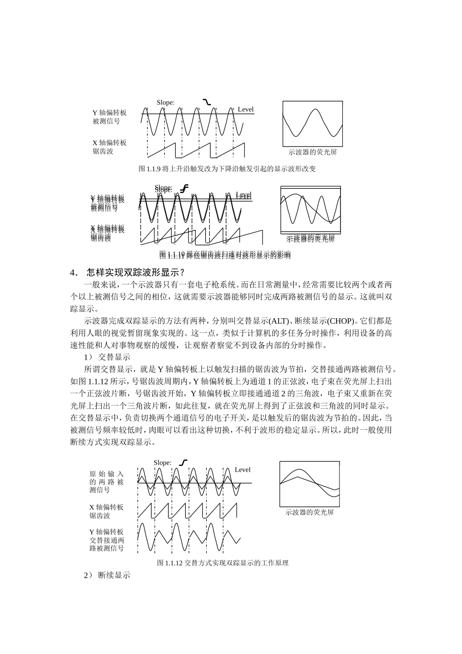 模拟示波器的基本工作原理_第3页