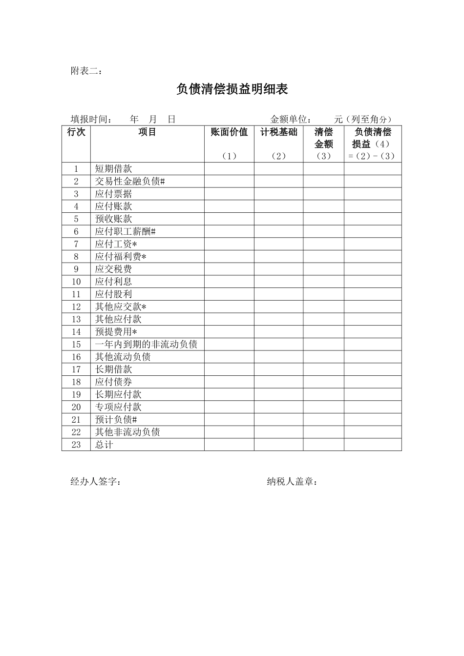 国企业清算所得税申报表_第3页