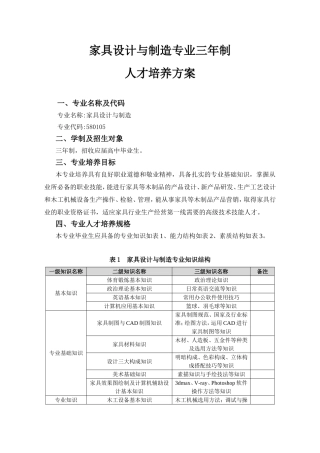 家具设计与制造专业人才培养方案
