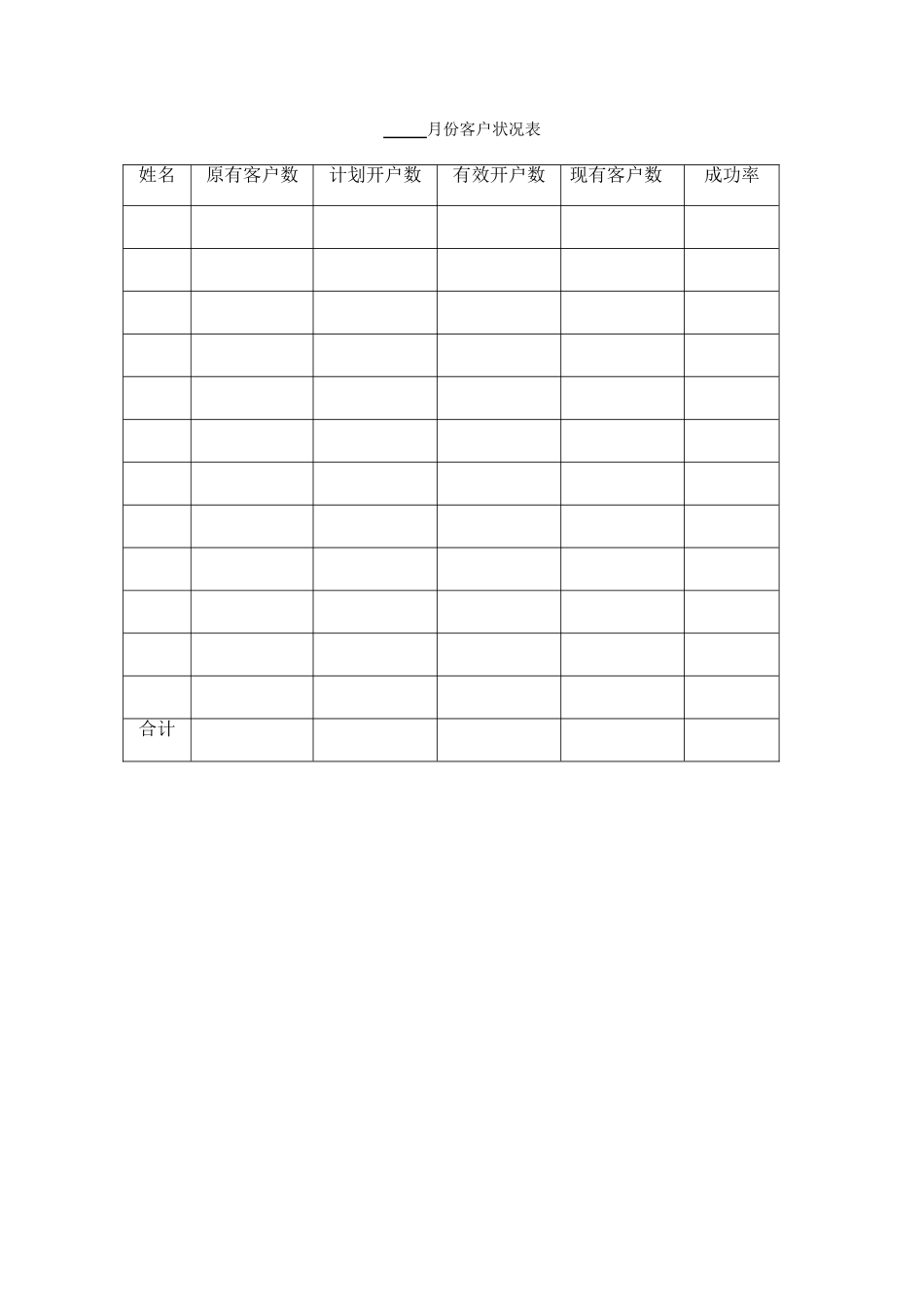 快速消费品销售管理手册_第2页