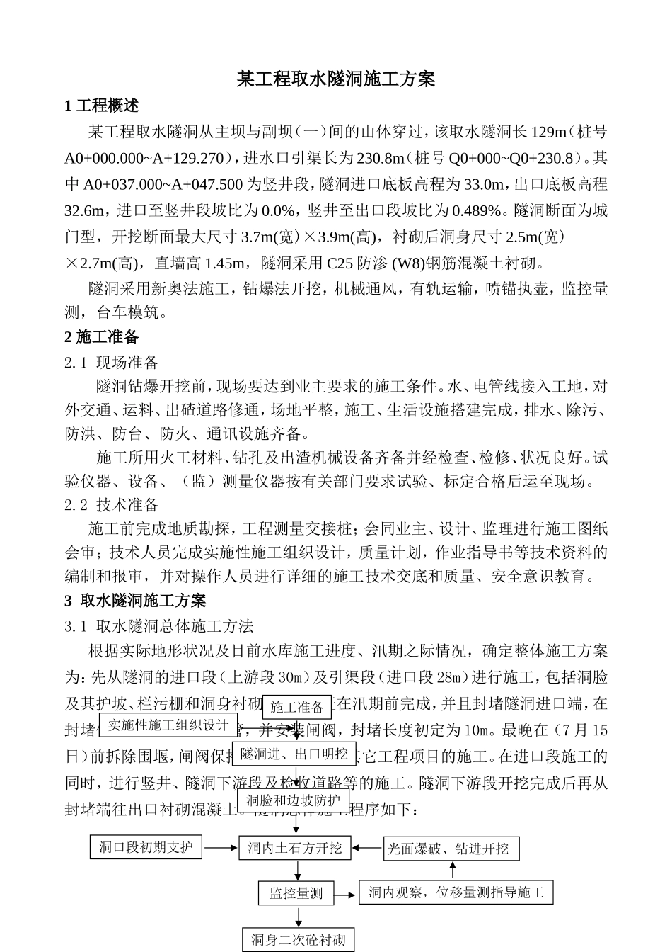 某工程取水隧洞施工方案_第1页