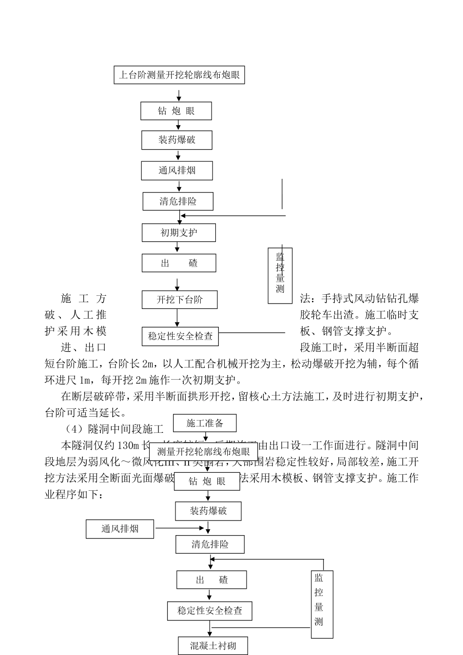 某工程取水隧洞施工方案_第3页