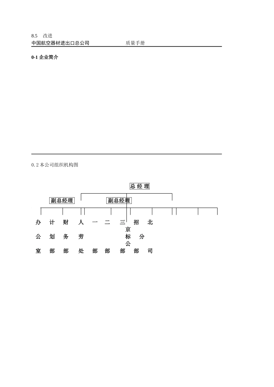 航空器材进出口总公司质量手册_第2页