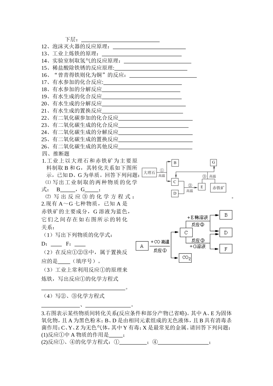 化学方程式复习_第2页