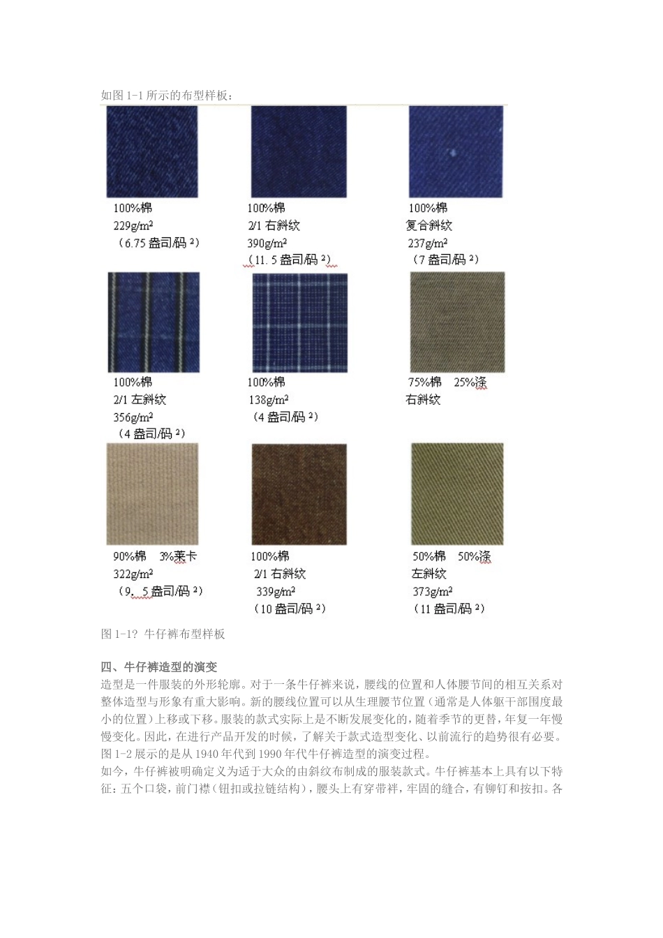 牛仔布和牛仔服装知识点梳理汇总_第3页