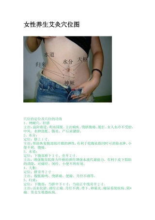 女性养生艾灸穴位图