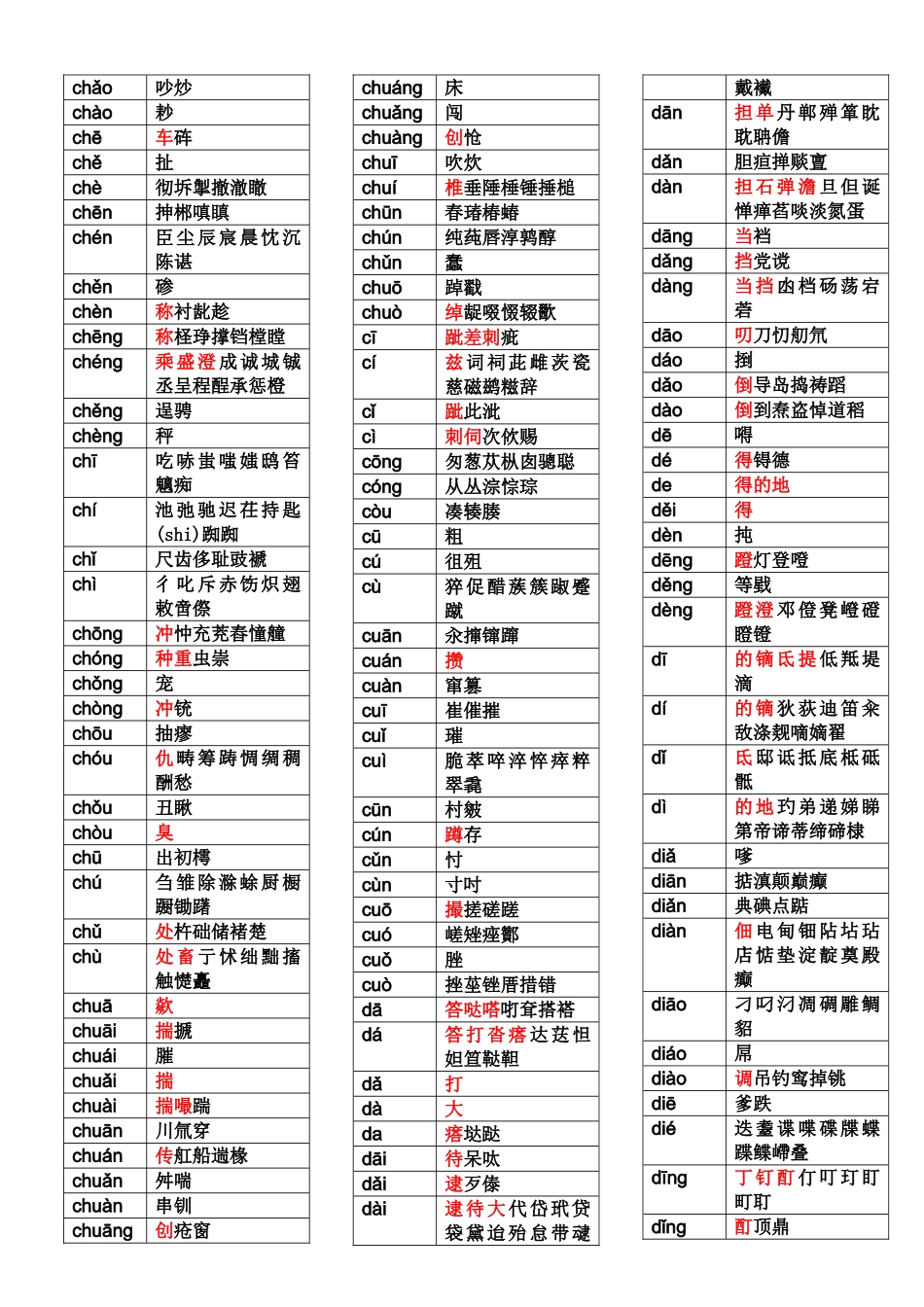 拼音小学语文练习题题_第2页