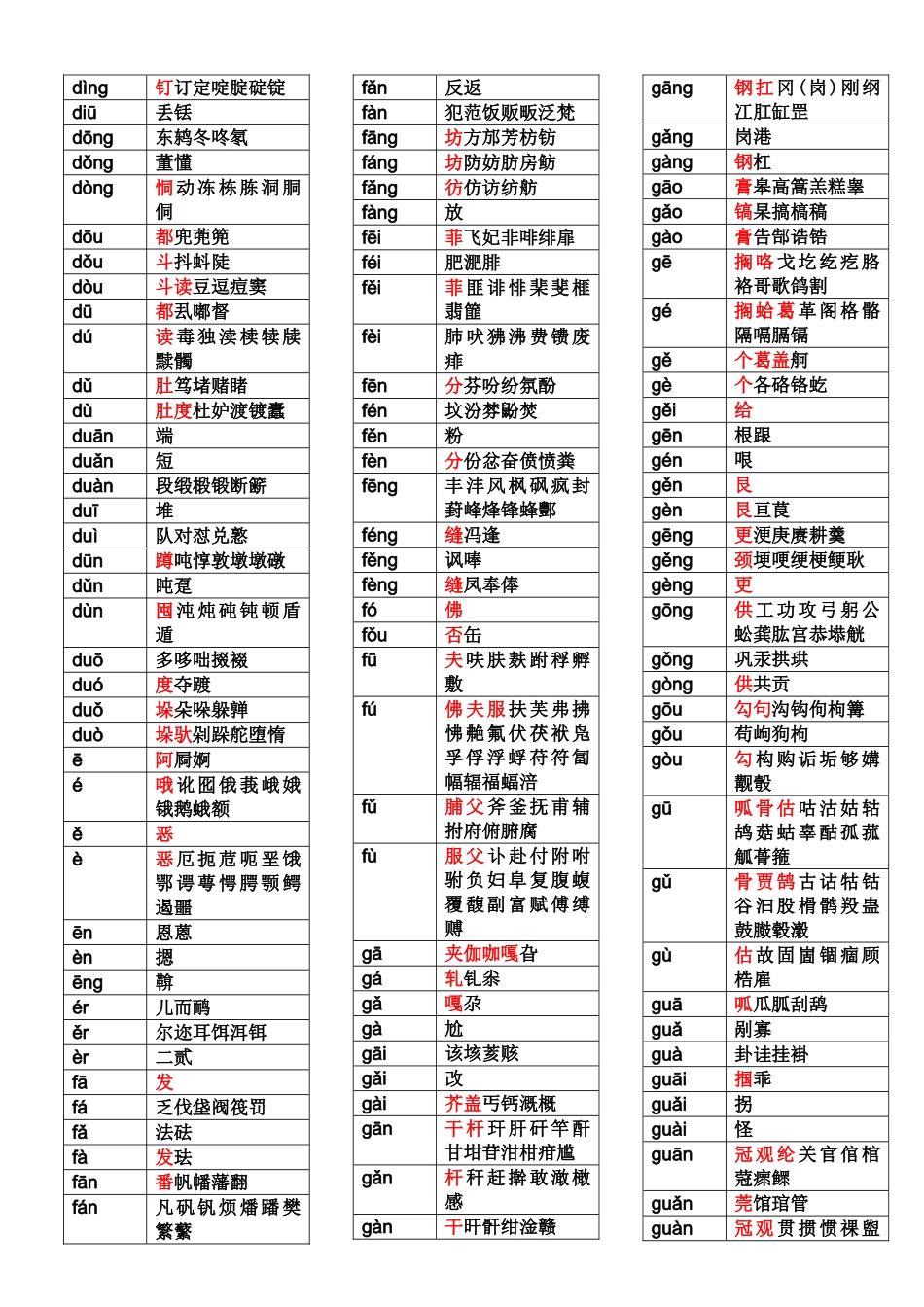 拼音小学语文练习题题_第3页