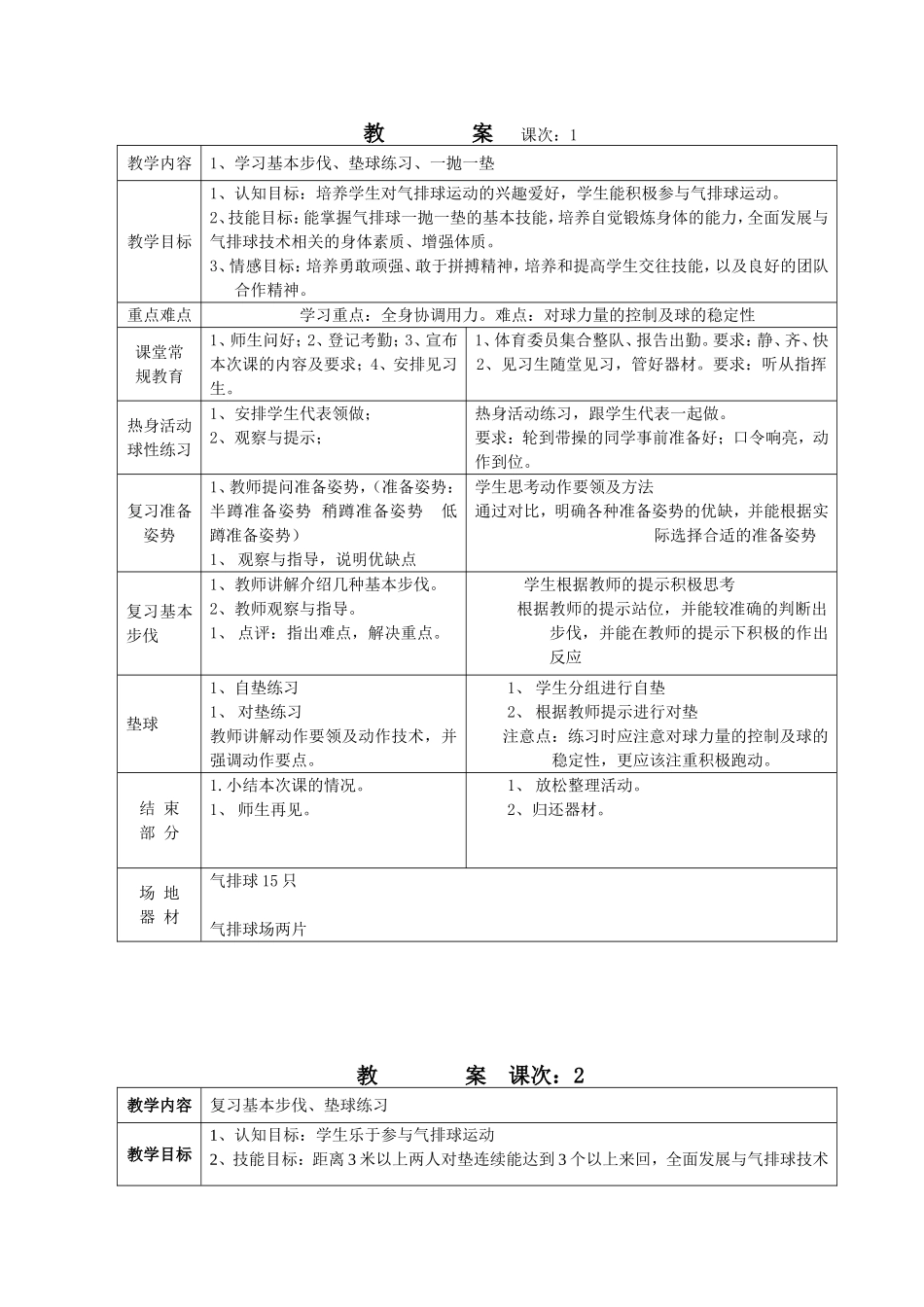基本步伐、垫球练习、一抛一垫 体育足球教学教案_第1页