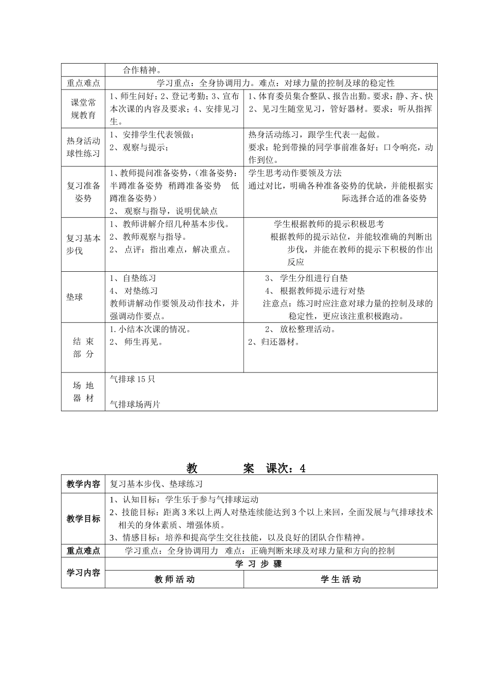 基本步伐、垫球练习、一抛一垫 体育足球教学教案_第3页