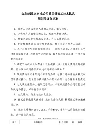 能源XX矿业公司首届爆破工技术比武规则及评分标准